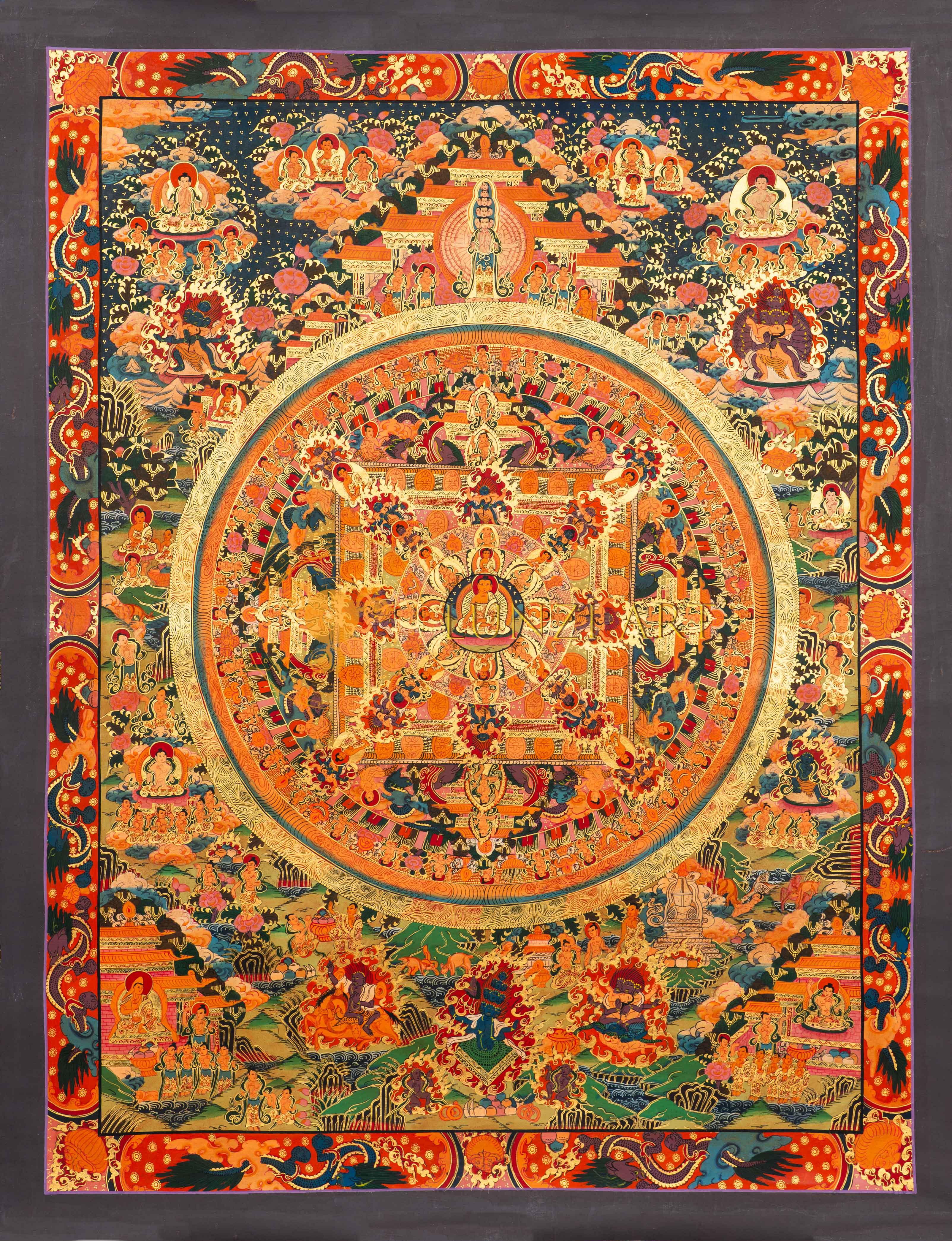 The Sacred Mandala Thangka of Enlightenment